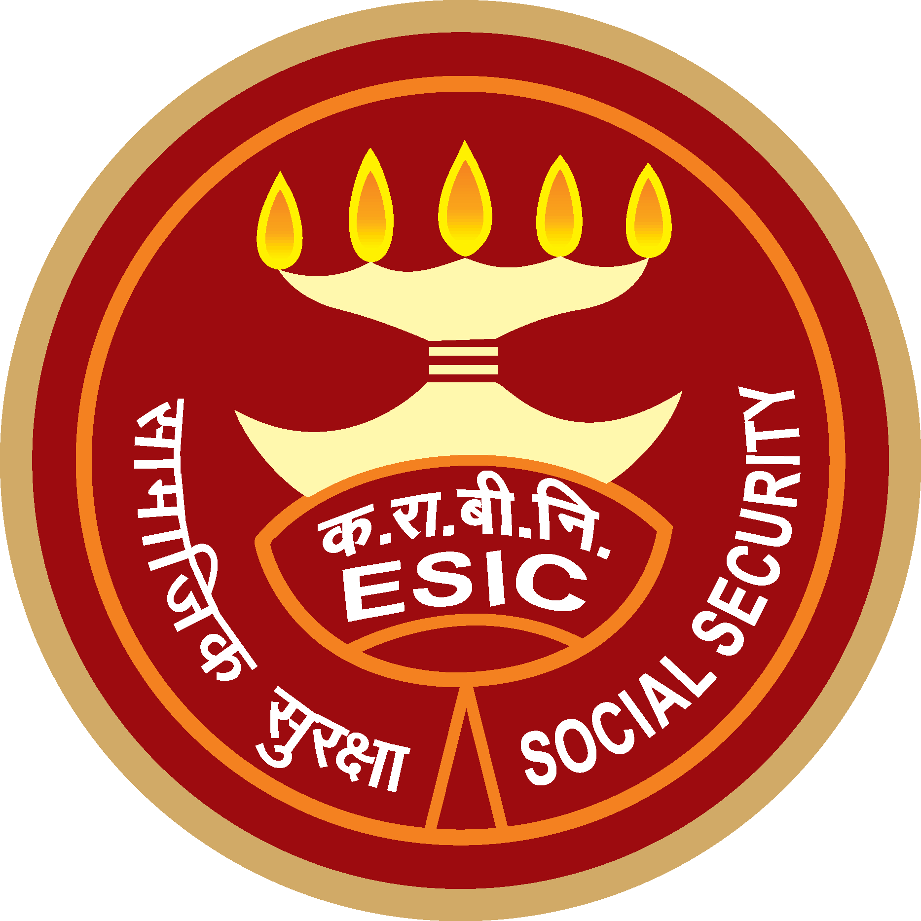 ESIC Benefits